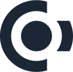 CCD