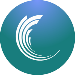 MGLOBAL